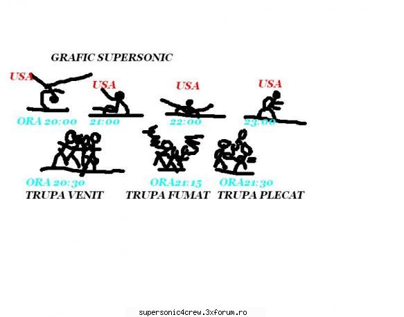 mayo mic grafic...