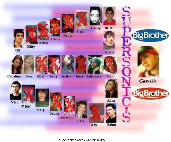 Big Brother Supersonic Saptamana 11 - Danny paraseste concursul Pentru prima oara - Big Brother Supersonic